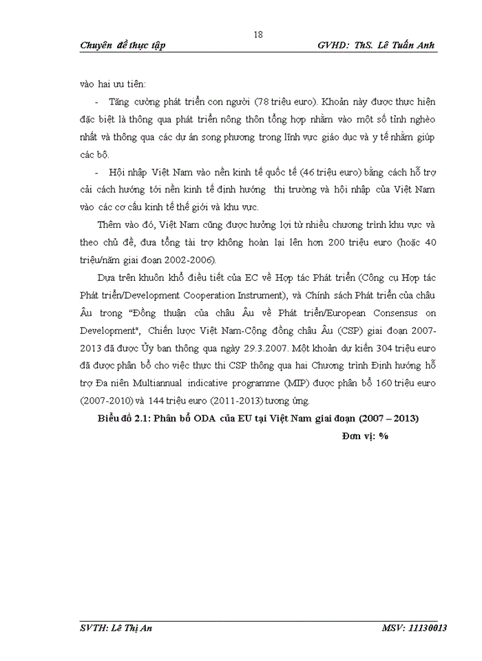 image for page Thực trạng về viện trợ phát triển chính thức của liên minh châu âu và các nước thành viên cho việt nam
