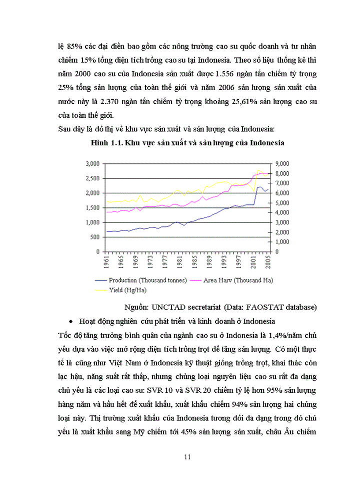 image for page Thúc đẩy xuất khẩu cao su của Việt Nam.