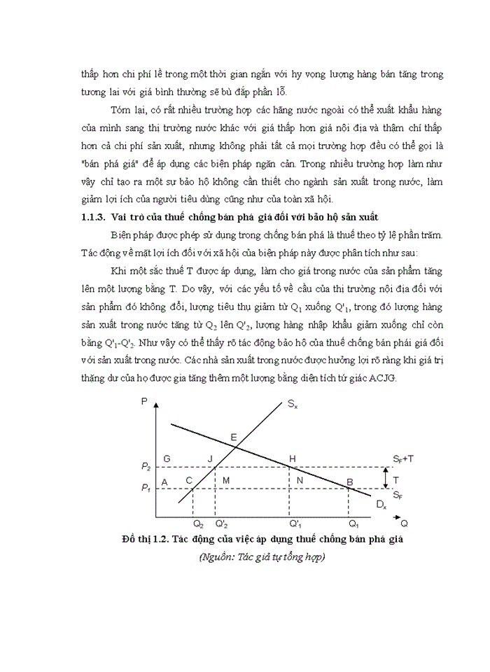 image for page Áp dụng thuế chống bán phá giá trong thương mại quốc tế - Kinh nghiệm các nước và bài học đối với Việt Nam