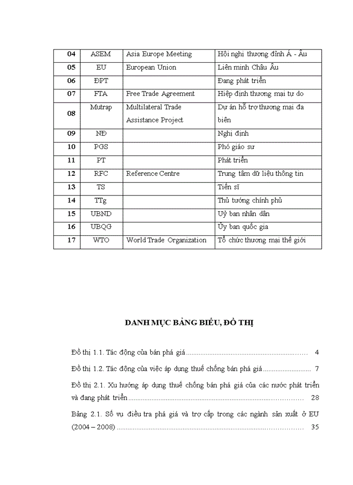 image for page Áp dụng thuế chống bán phá giá trong thương mại quốc tế - Kinh nghiệm các nước và bài học đối với Việt Nam