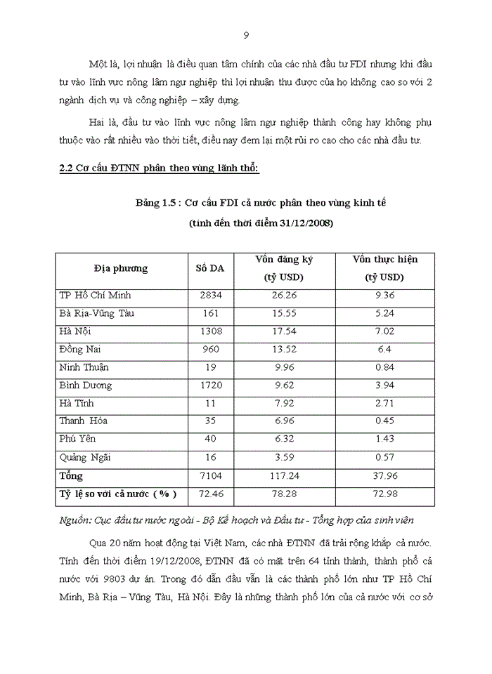 image for page Thực trạng và giải pháp thu hút FDI của Nhật Bản vào Việt Nam từ năm 1988 đến năm 2020