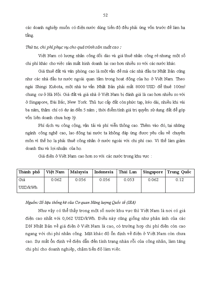 image for page Thực trạng và giải pháp thu hút FDI của Nhật Bản vào Việt Nam từ năm 1988 đến năm 2020