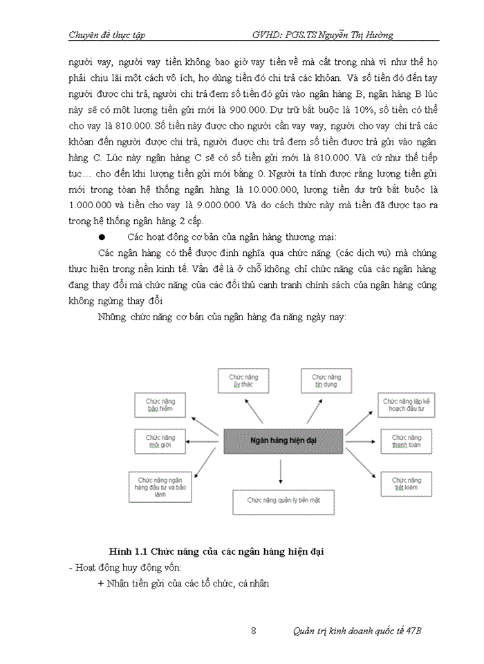 image for page Nâng cao năng lực cạnh tranh trong việc cung cấp dịch vụ ngân hàng của VPbank tại thị trường Việt Nam trong điều kiện kinh tế mới