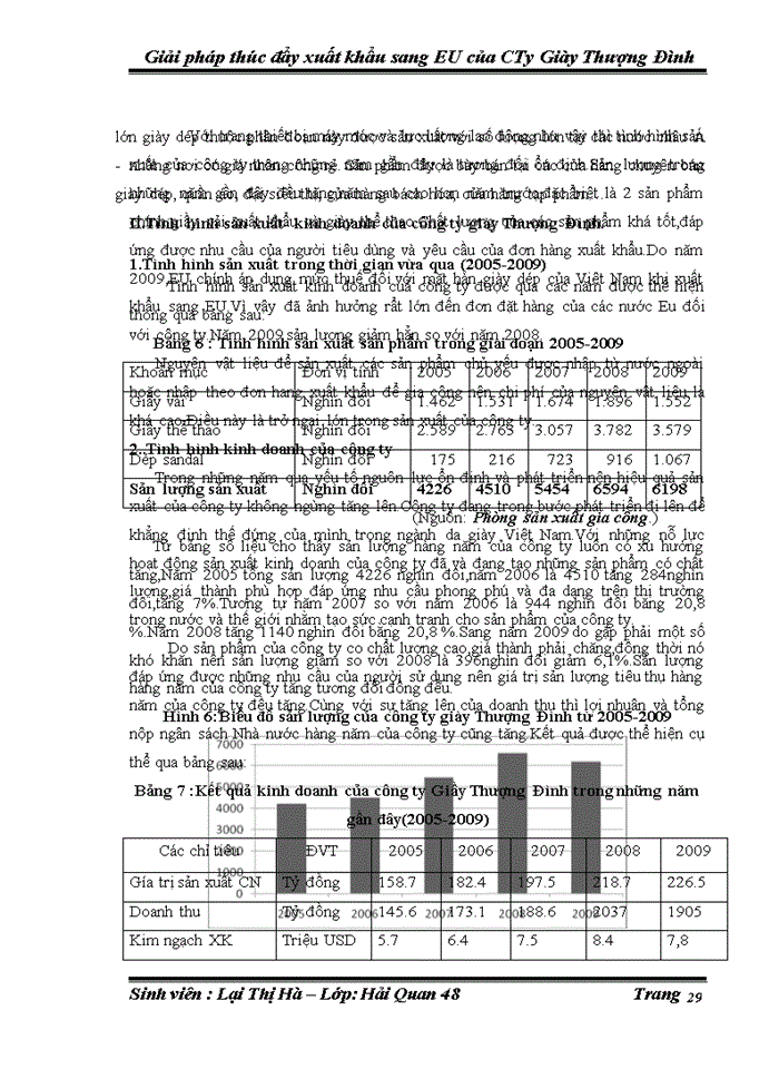 image for page Giải pháp thúc đấy xuất khẩu sang thị trường eu của công ty giầy thượng đình trong những năm tới