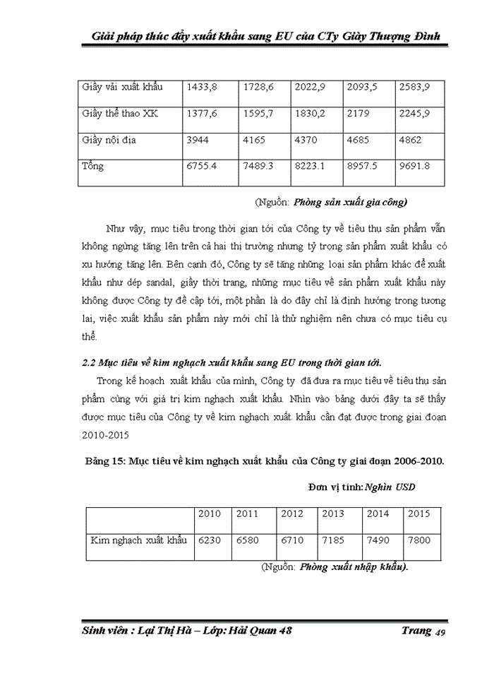 image for page Giải pháp thúc đấy xuất khẩu sang thị trường eu của công ty giầy thượng đình trong những năm tới