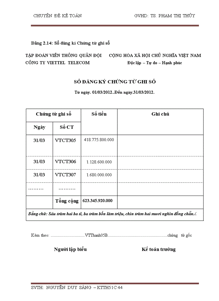 image for page Hoàn thiện kế toán doanh thu tại công ty viễn thông viettel