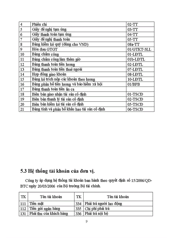 image for page Thực trạng công tác kế toán tiền lương và các khoản trích theo lương tại công ty TNHH MTV thương mại và dịch vụ Đức Hương Nga