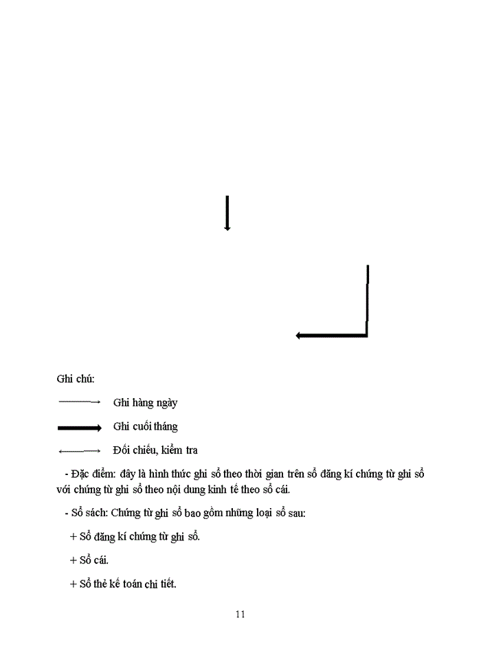 image for page Thực trạng công tác kế toán tiền lương và các khoản trích theo lương tại công ty TNHH MTV thương mại và dịch vụ Đức Hương Nga