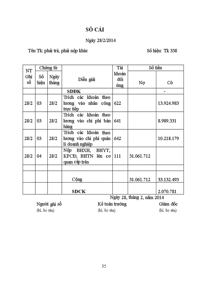 image for page Thực trạng công tác kế toán tiền lương và các khoản trích theo lương tại công ty TNHH MTV thương mại và dịch vụ Đức Hương Nga