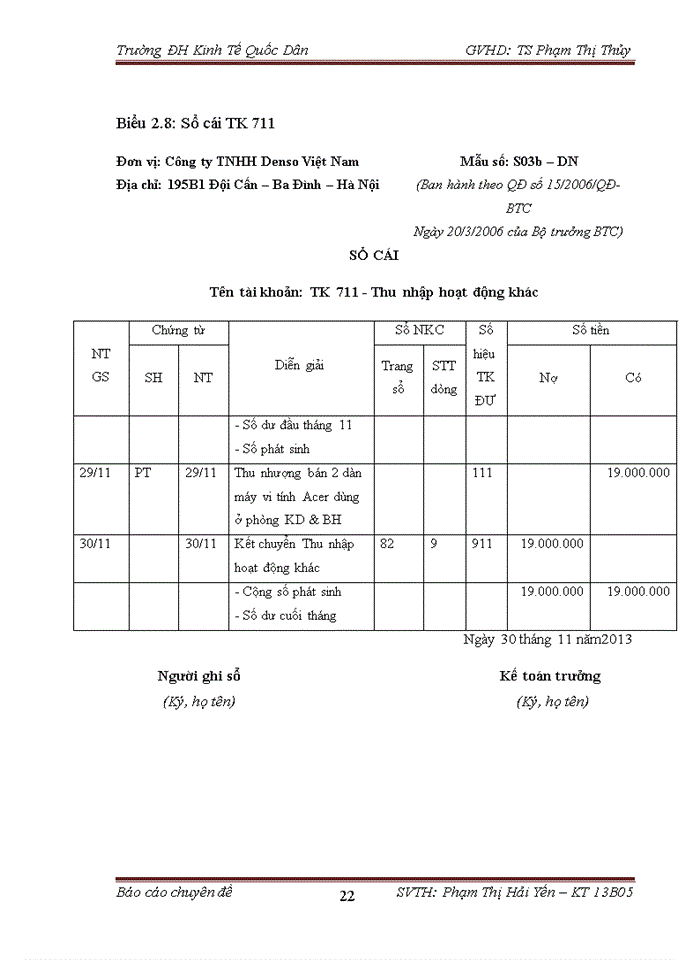 image for page Hoàn thiện kế toán doanh thu, chi phí và xác định kết quả kinh doanh tại Công ty TNHH Hợp tác và Phát triển Quốc tế DENSO Việt Nam