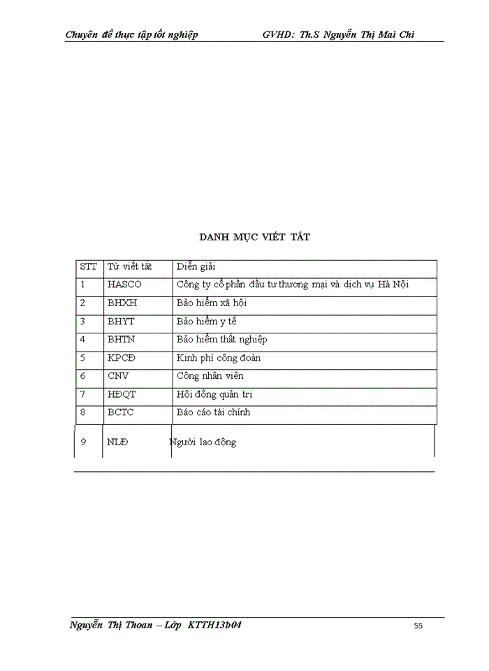 image for page Hoàn thiện kế toán tiền lương và các khoản trích theo lương tại Công ty cổ phần đầu tư thương mại và dịch vụ Hà Nội