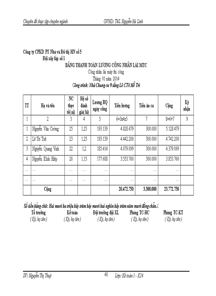 image for page Hoàn thiện công tác kế toán tập hợp chi phí sản xuất và tính giá thành sản phẩm xây lắp tại Công ty Cổ phần Kinh Doanh Phát triển Nhà và Đô thị Hà Nội Số 5