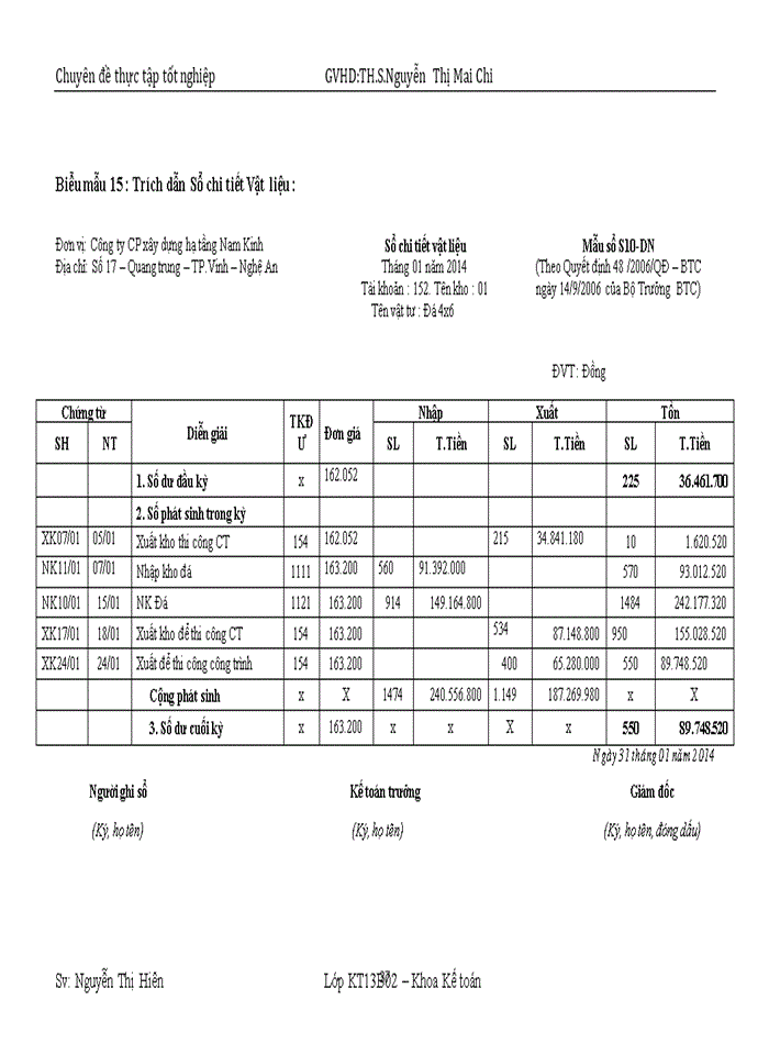 image for page Hoàn thiện kế toán nguyên vật liệu tại công ty cổ phần xây dựng hạ tầng nam kinh