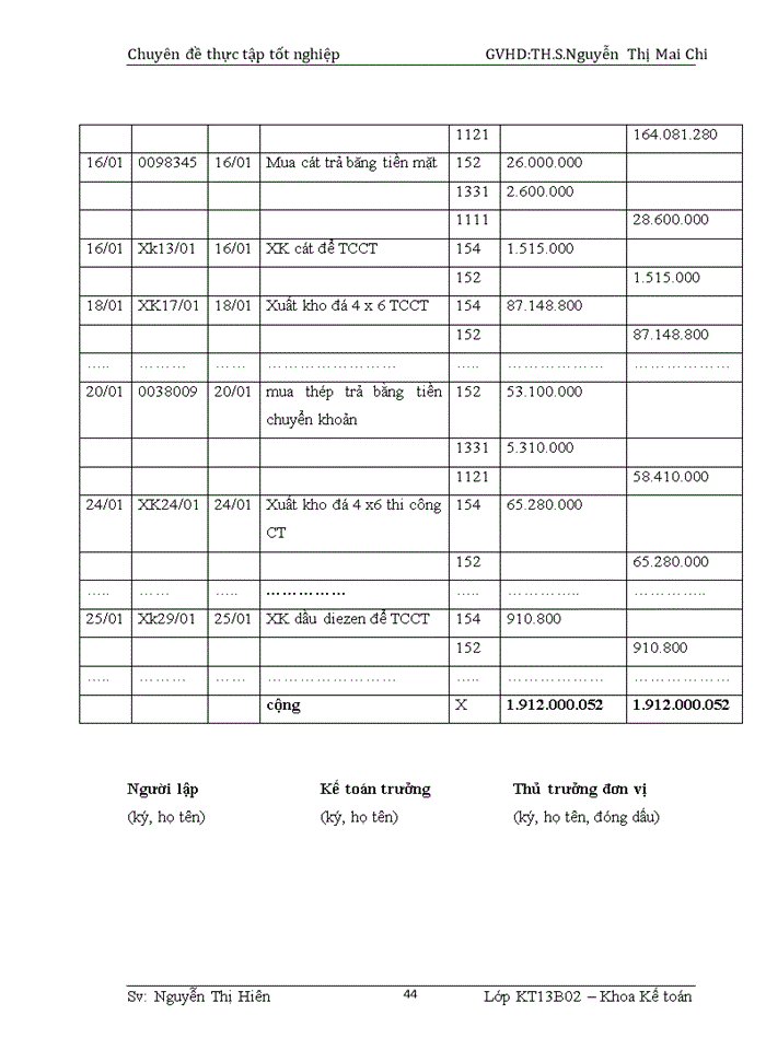 image for page Hoàn thiện kế toán nguyên vật liệu tại công ty cổ phần xây dựng hạ tầng nam kinh