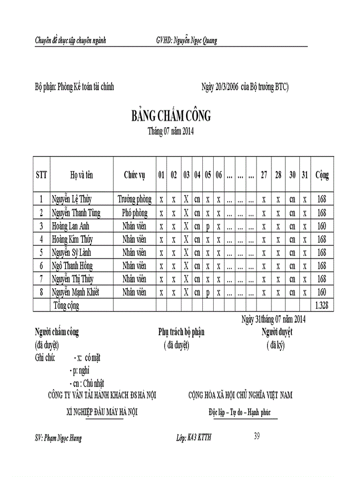 image for page Hoàn Thiện Kế toán tiền lương và các khoản trích theo lương tại Xí nghiệp Đầu máy Hà Nội