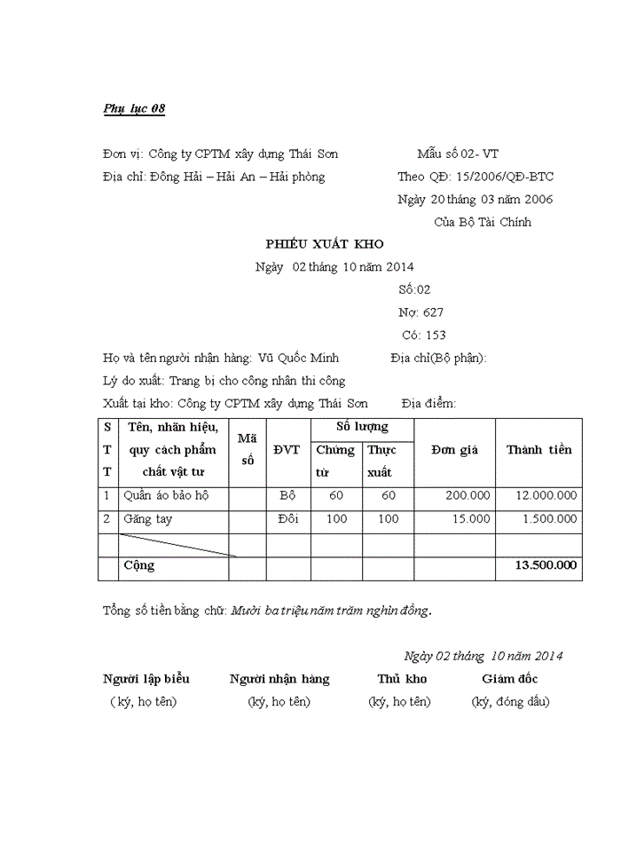 image for page Hoàn thiện kế toán chi phí sản xuất và tính giá thành sản phẩm tại công ty cổ phần thương mại xây dựng thái sơn