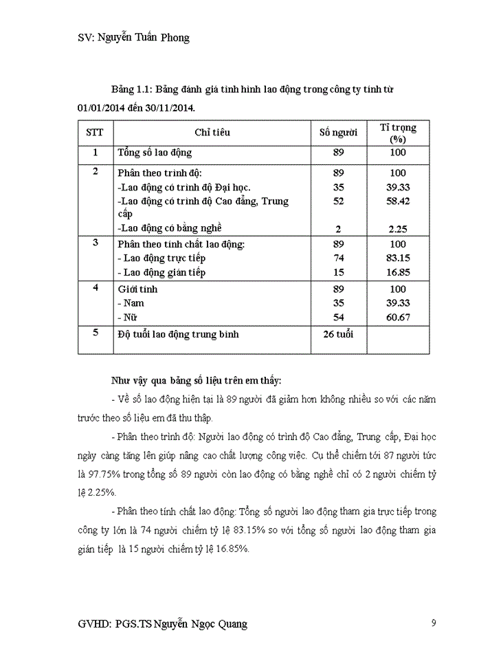 image for page Hoàn thiện Kế toán tiền lương và các khoản trích theo lương tại Công ty Cổ phần Đầu tư XNK Tây Đô