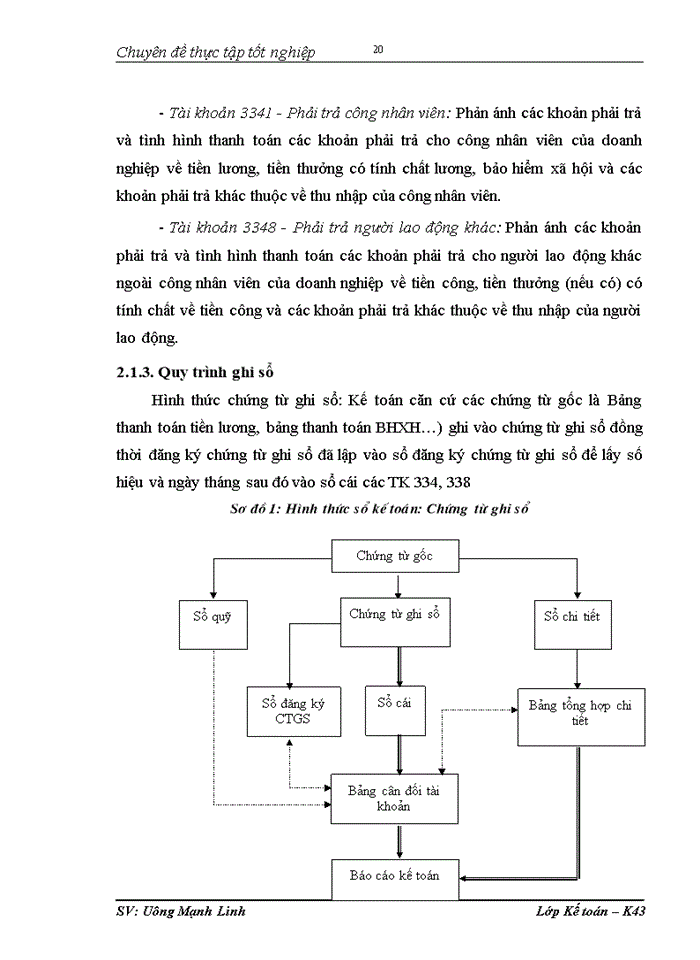 image for page Hoàn thiện kế toán tiền lương và các khoản trích theo lương  tại Công ty Cổ phần phân phối điện tử điện lạnh Miền Bắc tổ
