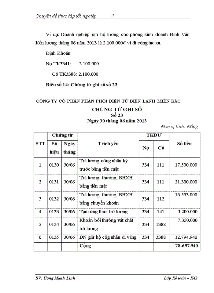 image for page Hoàn thiện kế toán tiền lương và các khoản trích theo lương  tại Công ty Cổ phần phân phối điện tử điện lạnh Miền Bắc tổ