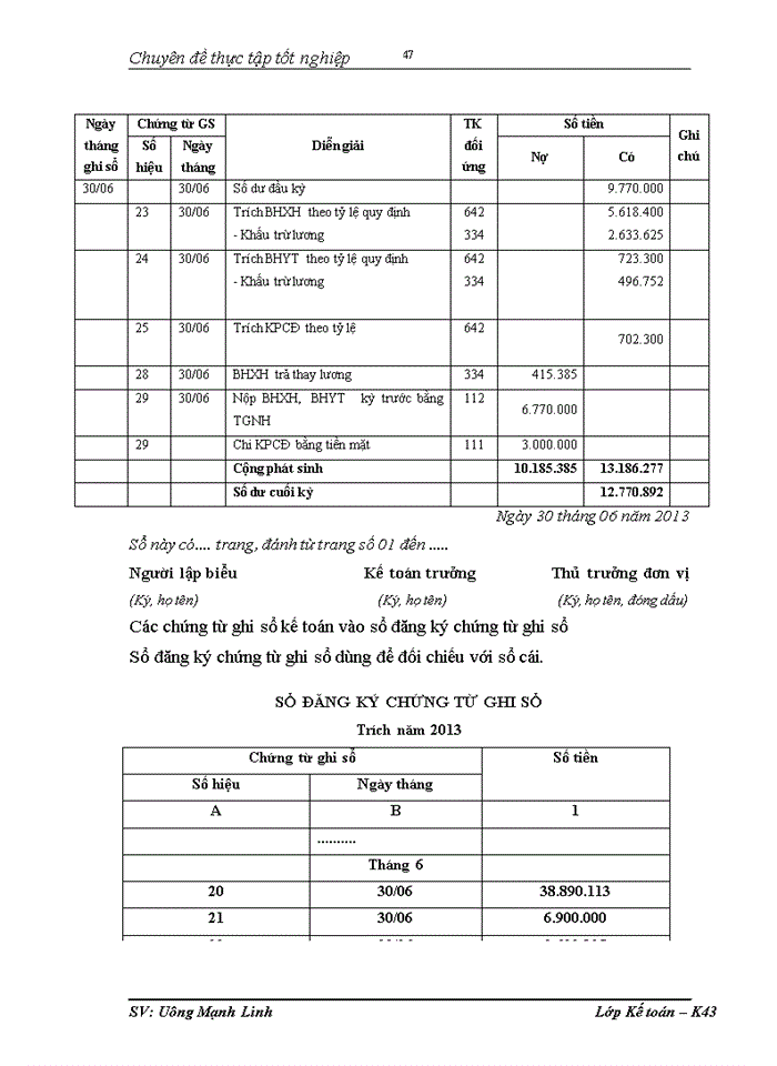 image for page Hoàn thiện kế toán tiền lương và các khoản trích theo lương  tại Công ty Cổ phần phân phối điện tử điện lạnh Miền Bắc tổ