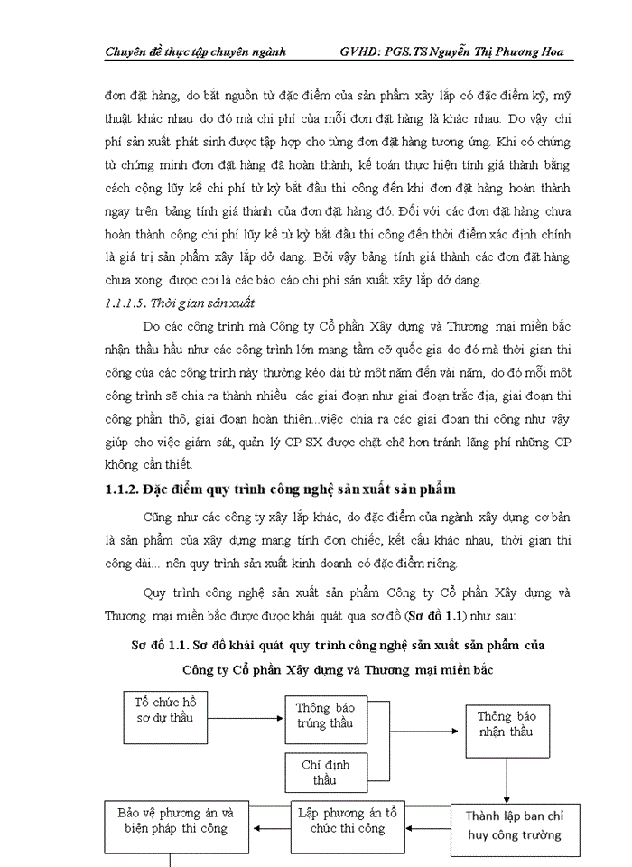 image for page Hoàn thiện kế toán chi phí sản xuất và tính giá thành sản phẩm xây lắp tại Công ty Cổ phần Xây dựng và Thương mại miền bắc