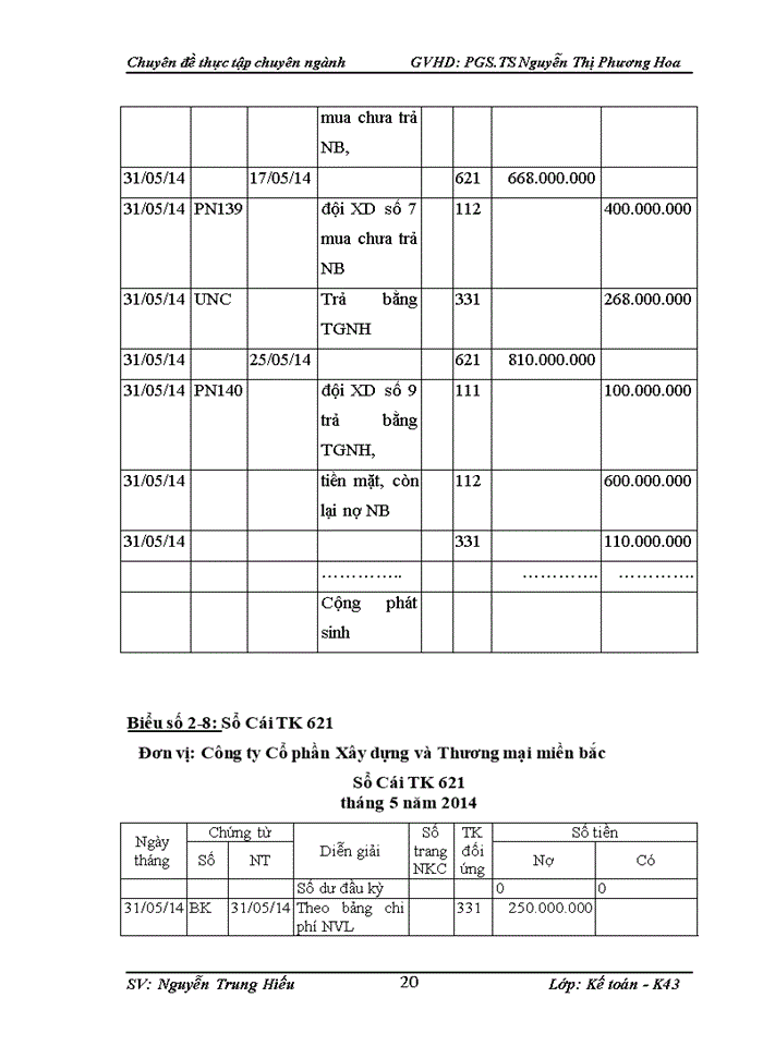 image for page Hoàn thiện kế toán chi phí sản xuất và tính giá thành sản phẩm xây lắp tại Công ty Cổ phần Xây dựng và Thương mại miền bắc