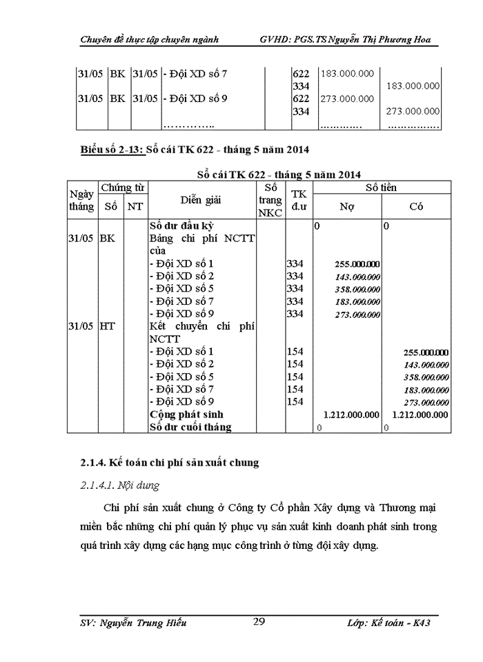 image for page Hoàn thiện kế toán chi phí sản xuất và tính giá thành sản phẩm xây lắp tại Công ty Cổ phần Xây dựng và Thương mại miền bắc