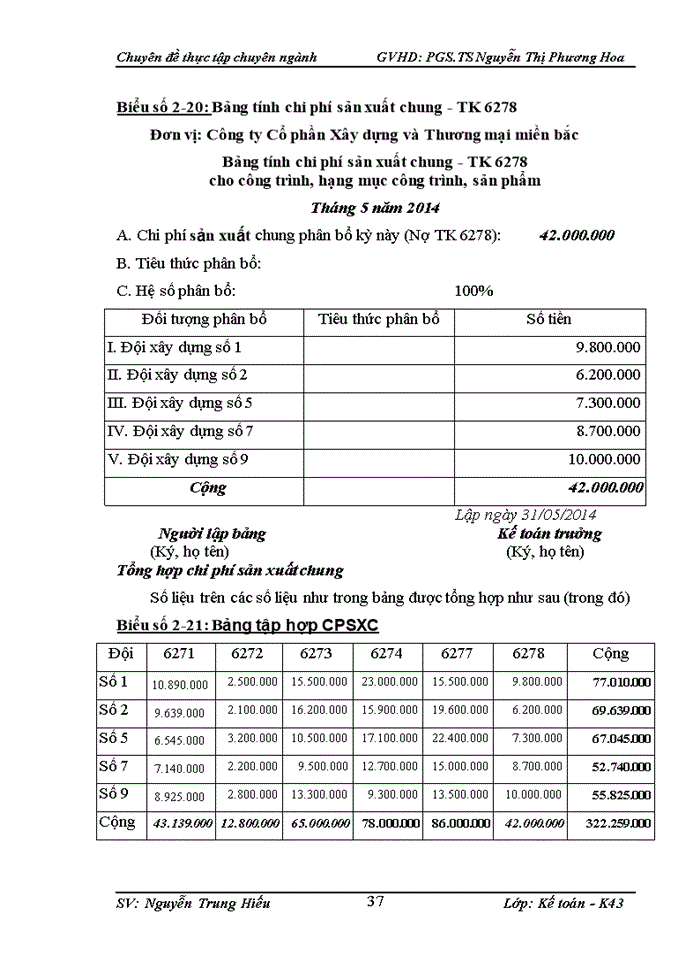 image for page Hoàn thiện kế toán chi phí sản xuất và tính giá thành sản phẩm xây lắp tại Công ty Cổ phần Xây dựng và Thương mại miền bắc