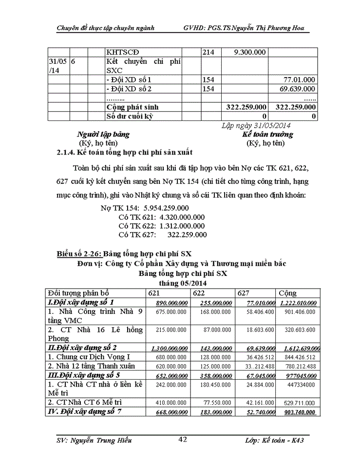 image for page Hoàn thiện kế toán chi phí sản xuất và tính giá thành sản phẩm xây lắp tại Công ty Cổ phần Xây dựng và Thương mại miền bắc