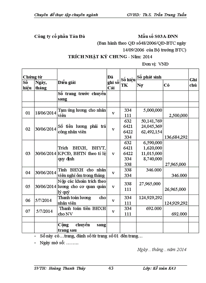 image for page Hoàn thiện kế toán tiền lương và các khoản trích theo lương tại Công ty cổ phần Tản Đà