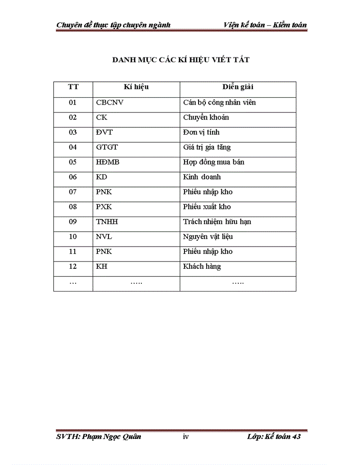 image for page Hoàn thiện kế toán nguyên vật liệu tại công ty cổ phần thương mại và xuất nhập khẩu makxim việt nam