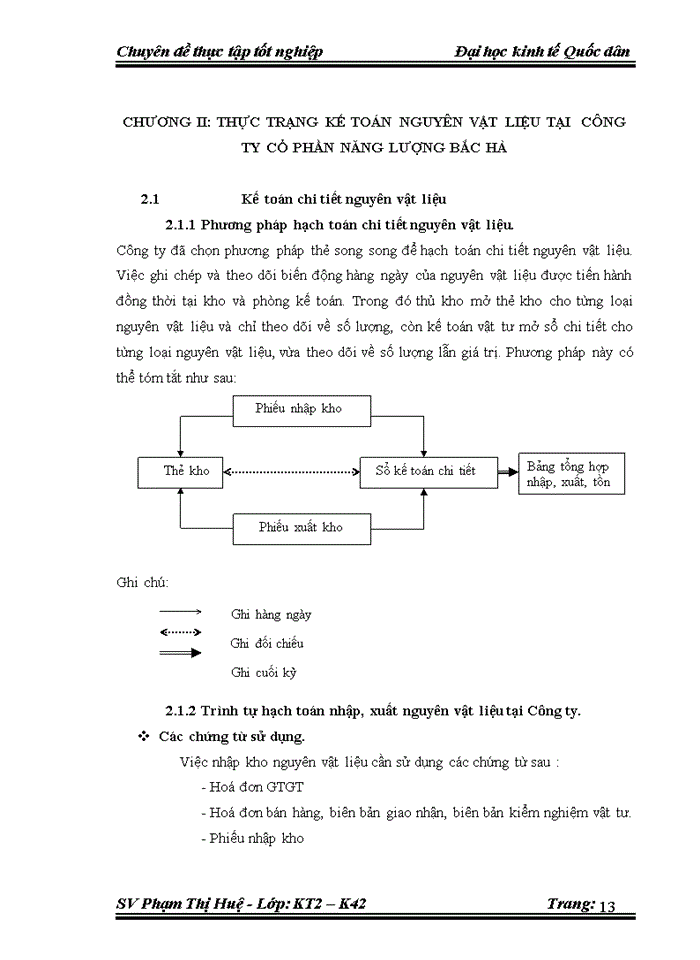 image for page Hoàn thiện kế toán Nguyên vật liệu tại Công ty Cổ phần năng lượng Bắc Hà