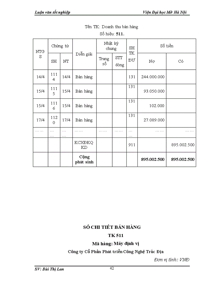 image for page Hoàn thiện công tác kế toán bán hàng và xác định kết quả bán hàng tại Công ty cổ phần Đầu tư Thương mại XNK Hải Đăng