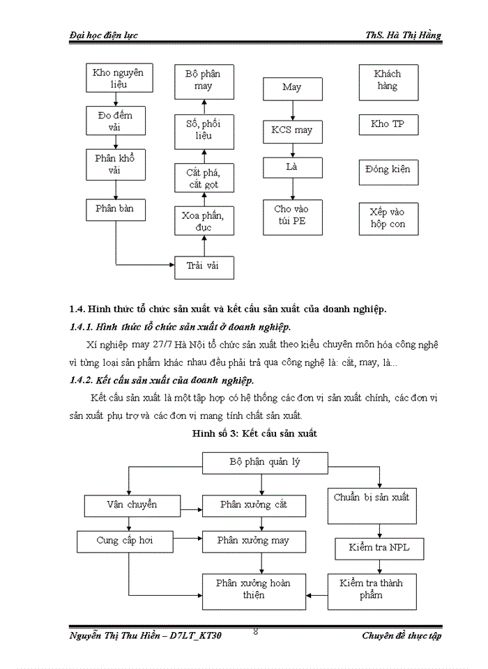 image for page Tổ chức công tác kế toán chi phí sản xuất và tính giá thành sản phẩm tại Công ty TNHH Nhà nước một thành viên Bao Bì 277 Hà Nội – Xí nghiệp may