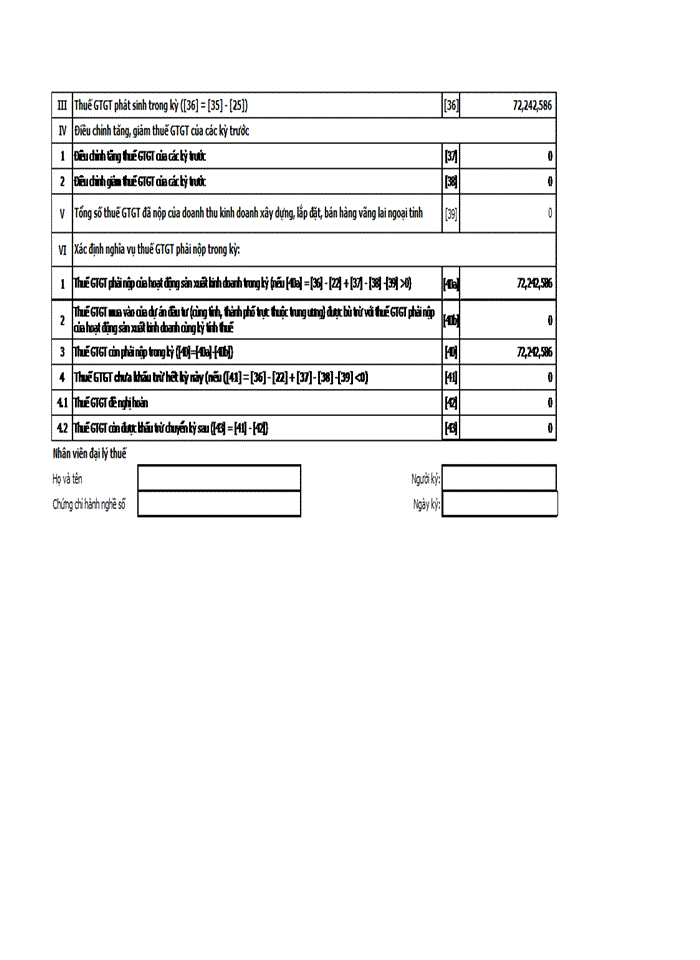 image for page Hoàn thiện công tác kế toán thuế GTGT tại công ty TNHH Nghe Nhìn Nam Long