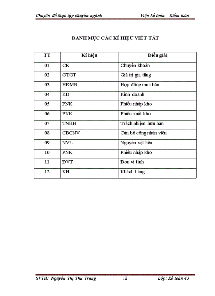 image for page Hoàn thiện kế toán nguyên vật liệu tại công ty cổ phần vật tư và xây dựng ngọc minh
