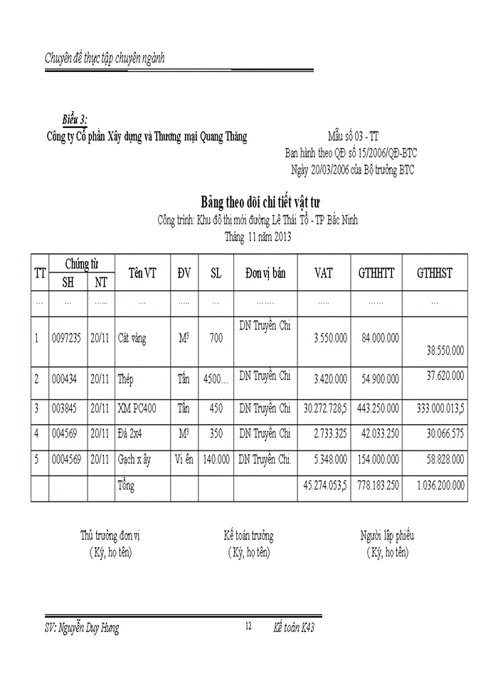 image for page Hoàn thiện Kế toán chi phí sản xuất và tính giá thành sản phẩm xây lắp tại Công ty Cổ phần Xây dựng và Thương mại Quang Thăng