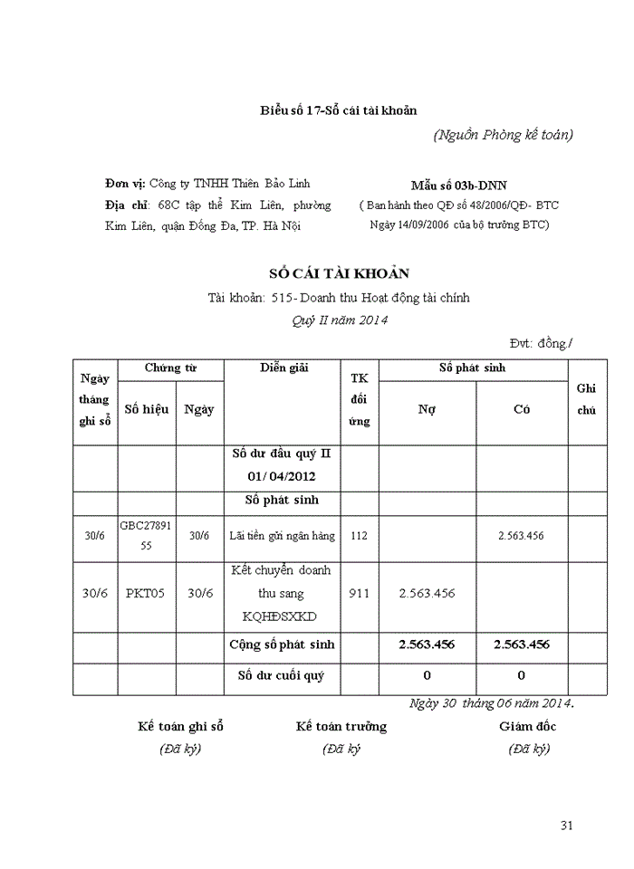 image for page Kế toán các khoản doanh thu và thu nhập khác tại công ty TNHH Thiên Bảo Linh
