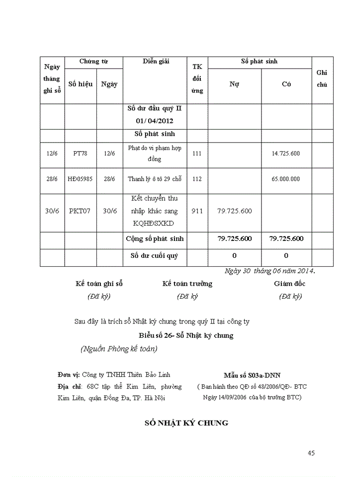 image for page Kế toán các khoản doanh thu và thu nhập khác tại công ty TNHH Thiên Bảo Linh