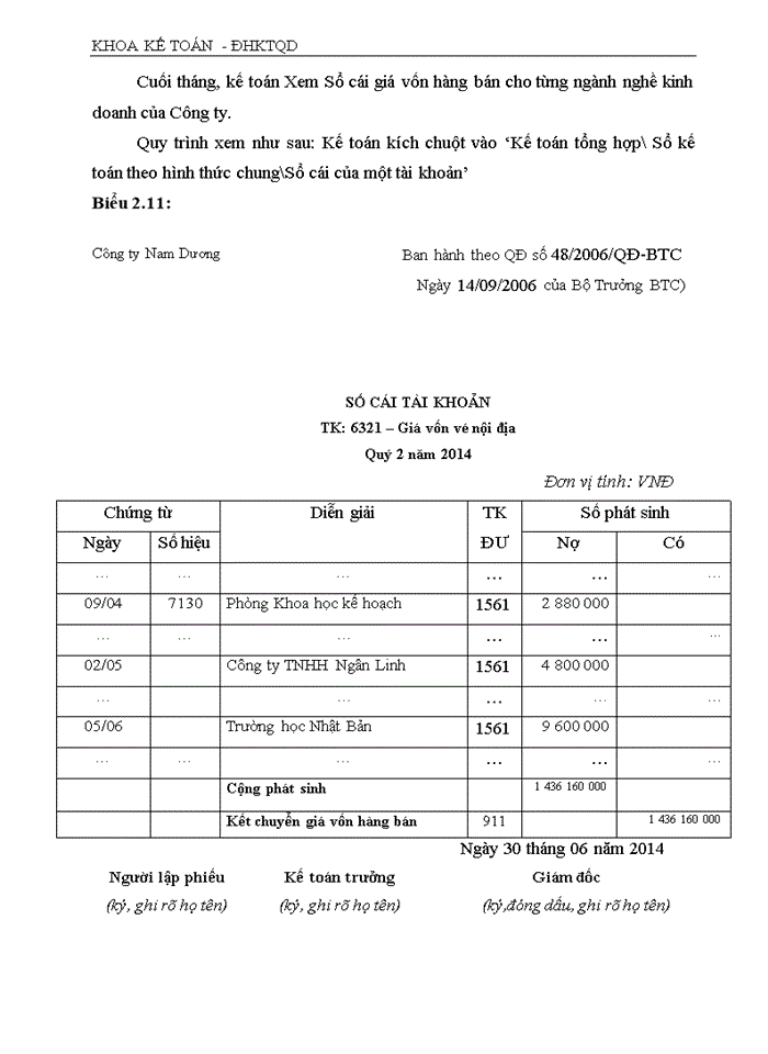 image for page Hoàn thiện kế toán doanh thu, chi phí và xác định kết quả kinh doanh tại Công ty Cổ phần du lịch và thương mại Nam Dương