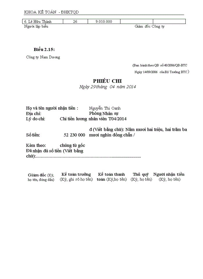 image for page Hoàn thiện kế toán doanh thu, chi phí và xác định kết quả kinh doanh tại Công ty Cổ phần du lịch và thương mại Nam Dương