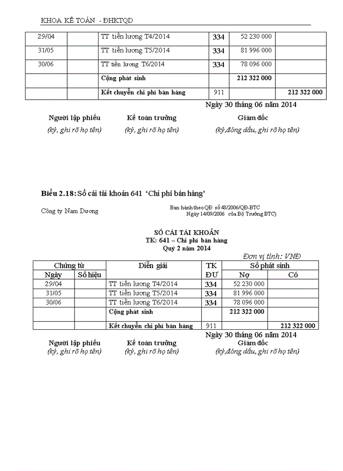 image for page Hoàn thiện kế toán doanh thu, chi phí và xác định kết quả kinh doanh tại Công ty Cổ phần du lịch và thương mại Nam Dương