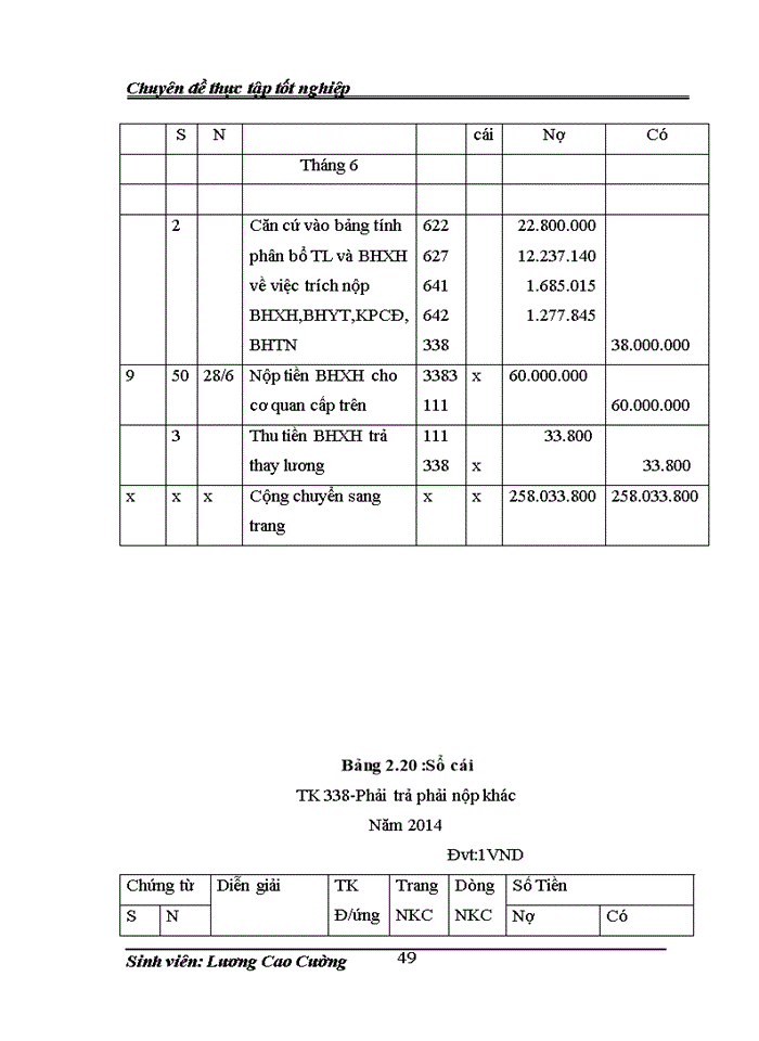 image for page Hoàn thiện kế toán tiền lương và các khoản trích theo lương tại Công ty cổ phần DCA Việt Nam