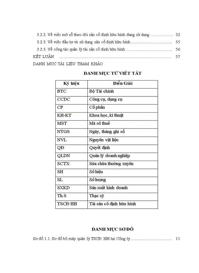 image for page Hoàn thiện kế toán tài sản cố định hữu hình tại công ty cổ phần tư vấn xây dựng và phát triển thương mại việt nam