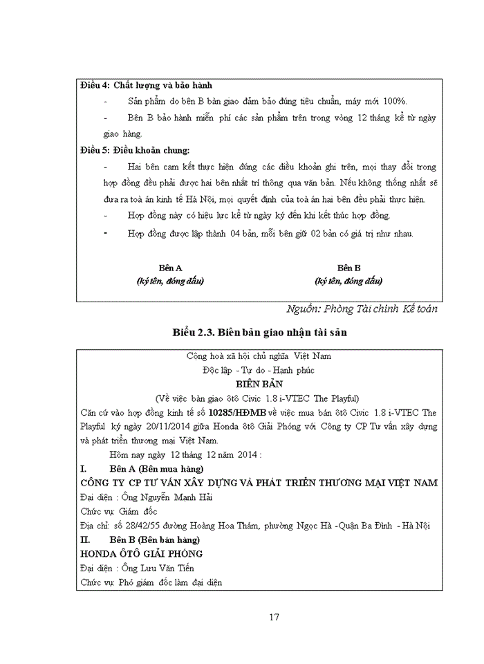 image for page Hoàn thiện kế toán tài sản cố định hữu hình tại công ty cổ phần tư vấn xây dựng và phát triển thương mại việt nam