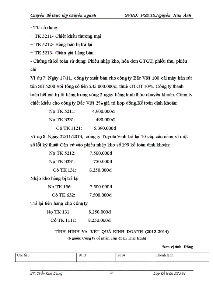 image for page Hoàn thiện kế toán bán hàng và xác định kết quả kinh doanh tại Công ty Cổ phần Tập đoàn Thái Bình