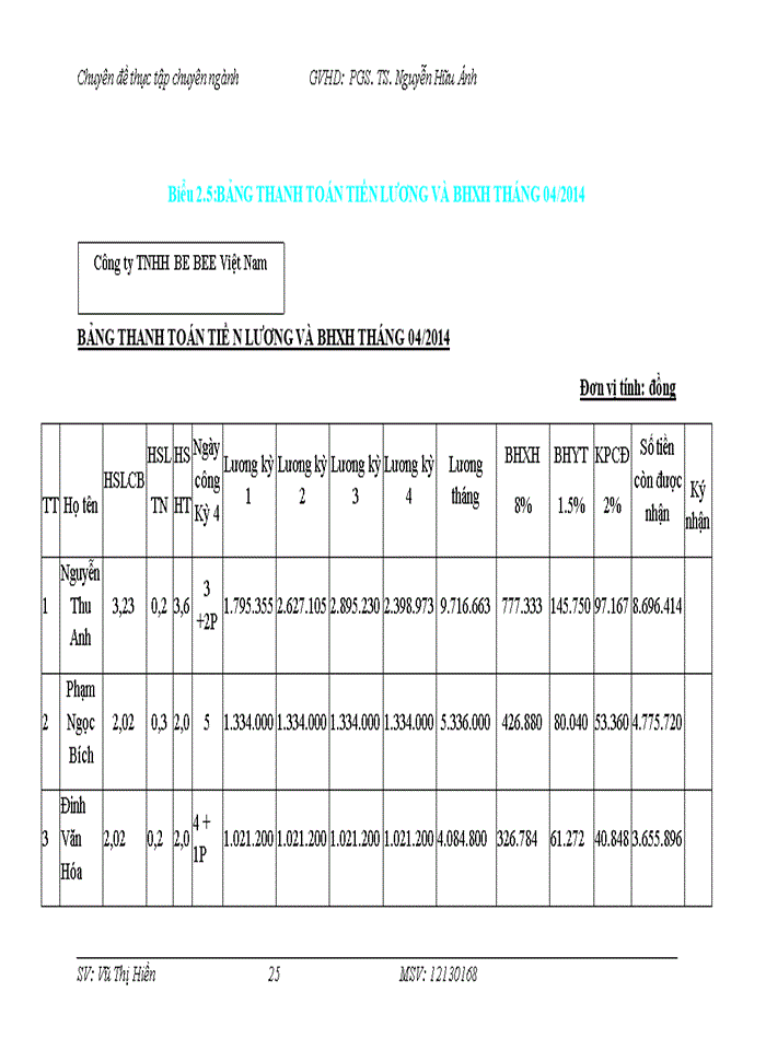 image for page Hoàn thiện kế toán tiền lương và  các khoản trích theo lương tại Công ty TNHH BE BEE Việt Nam