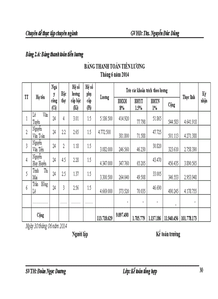 image for page Hoàn thiện kế toán chi phí sản xuất và tính giá thành sản phẩm tại công ty CP đầu tư và phát triển thương mại HTC Việt Nam