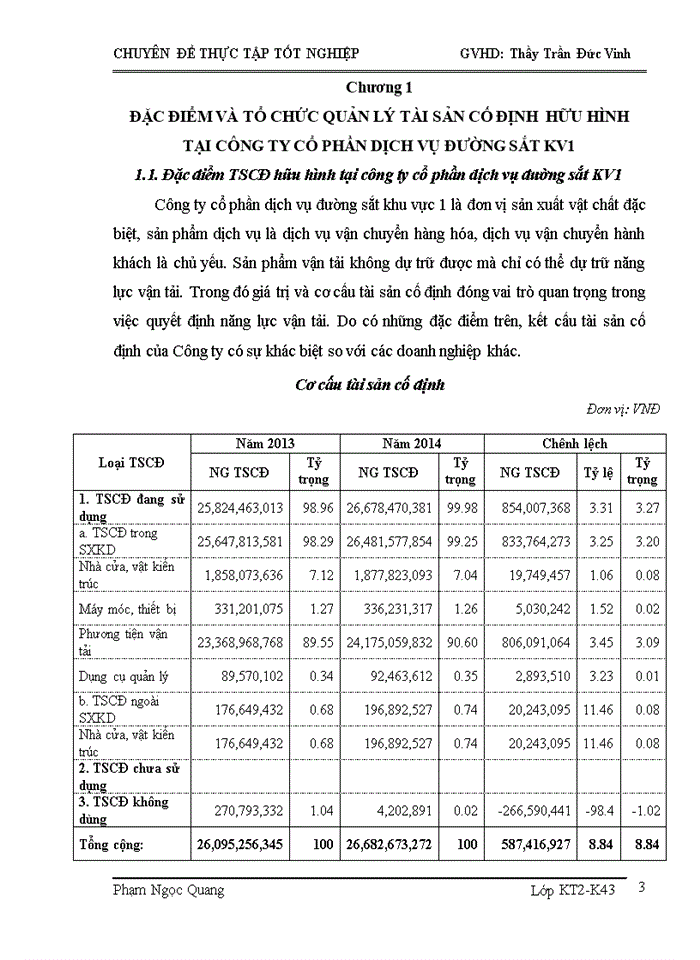 image for page Hoàn thiện kế toán tài sản cố định hữu hình tại Công ty cổ phần dịch vụ đường sắt KV1