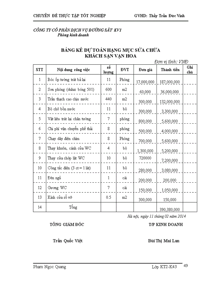 image for page Hoàn thiện kế toán tài sản cố định hữu hình tại Công ty cổ phần dịch vụ đường sắt KV1